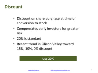 Discount
13
• Discount on share purchase at time of
conversion to stock
• Compensates early investors for greater
risk
• 20% is standard
• Recent trend in Silicon Valley toward
15%, 10%, 0% discount
www.seedchange.com www.earlygrowthfinancialservices.com
Use 20%
 