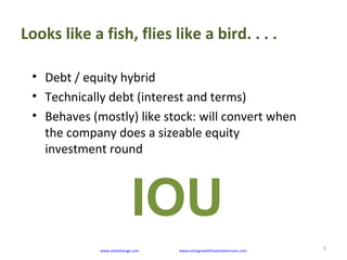 Looks like a fish, flies like a bird. . . .
5
• Debt / equity hybrid
• Technically debt (interest and terms)
• Behaves (mostly) like stock: will convert when
the company does a sizeable equity
investment round
www.seedchange.com www.earlygrowthfinancialservices.com
IOU
 