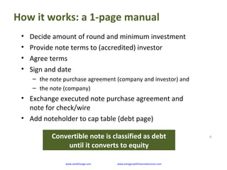 How it works: a 1-page manual
9
• Decide amount of round and minimum investment
• Provide note terms to (accredited) investor
• Agree terms
• Sign and date
– the note purchase agreement (company and investor) and
– the note (company)
• Exchange executed note purchase agreement and
note for check/wire
• Add noteholder to cap table (debt page)
Convertible note is classified as debt
until it converts to equity
www.seedchange.com www.earlygrowthfinancialservices.com
 