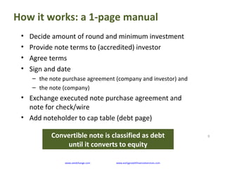 How it works: a 1-page manual
9
• Decide amount of round and minimum investment
• Provide note terms to (accredited) inves...