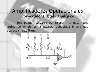 Conversor digital analogico por suma ponderada con amplificador operacional