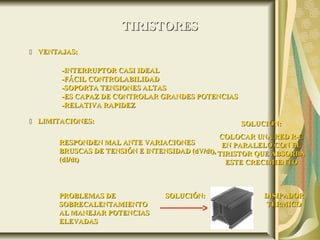 TIRISTORESTIRISTORES
 VENTAJAS:VENTAJAS:
-INTERRUPTOR CASI IDEAL-INTERRUPTOR CASI IDEAL
-FÁCIL CONTROLABILIDAD-FÁCIL CONTROLABILIDAD
-SOPORTA TENSIONES ALTAS-SOPORTA TENSIONES ALTAS
-ES CAPAZ DE CONTROLAR GRANDES POTENCIAS-ES CAPAZ DE CONTROLAR GRANDES POTENCIAS
-RELATIVA RAPIDEZ-RELATIVA RAPIDEZ
 LIMITACIONES:LIMITACIONES:
RESPONDEN MAL ANTE VARIACIONESRESPONDEN MAL ANTE VARIACIONES
BRUSCAS DE TENSIÓN E INTENSIDAD (dV/dt),BRUSCAS DE TENSIÓN E INTENSIDAD (dV/dt),
(dI/dt)(dI/dt)
SOLUCIÓN:SOLUCIÓN:
COLOCAR UNA RED R-CCOLOCAR UNA RED R-C
EN PARALELO CON ELEN PARALELO CON EL
TIRISTOR QUE ABSORBATIRISTOR QUE ABSORBA
ESTE CRECIMIENTOESTE CRECIMIENTO
PROBLEMAS DEPROBLEMAS DE
SOBRECALENTAMIENTOSOBRECALENTAMIENTO
AL MANEJAR POTENCIASAL MANEJAR POTENCIAS
ELEVADASELEVADAS
SOLUCIÓN:SOLUCIÓN: DISIPADORDISIPADOR
TÉRMICOTÉRMICO
 