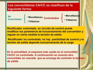 Los convertidores CA/CC se clasifican de la
siguiente forma:
No
Controlados Controlados• Monofásicos
• Trifásicos
• Monofásicos
• Trifásicos
Rectificador controlado, un circuito de control puede
modificar los parámetros de funcionamiento del convertidor y
regular en cierta medida la tensión de salida
Rectificador no controlado, no hay posibilidad de control y la
tensión de salida depende exclusivamente de la carga
En la actualidad, el esquema más usado es el convertidor
CA/CC no controlado. A continuación se conecta otro
convertidor en cascada que se encarga de controlar la tensión
de salida
 
