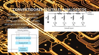 CONVERTIDORES DIGITALES ANALOGICOS
Son dispositivos capaces de
convertir señales digitales
(lenguaje binarioa) a señales
analogicas en este caso voltaje o
corriente
 