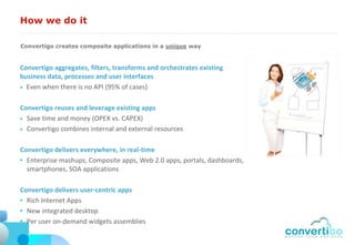 How we do it

Convertigo creates composite applications in a unique way



Convertigo aggregates, filters, transforms and orchestrates existing
business data, processes and user interfaces
• Even when there is no API (95% of cases)


Convertigo reuses and leverage existing apps
• Save time and money (OPEX vs. CAPEX)
• Convertigo combines internal and external resources


Convertigo delivers everywhere, in real-time
• Enterprise mashups, Composite apps, Web 2.0 apps, portals, dashboards,
  smartphones, SOA applications

Convertigo delivers user-centric apps
• Rich Internet Apps
• New integrated desktop
• Per user on-demand widgets assemblies
 