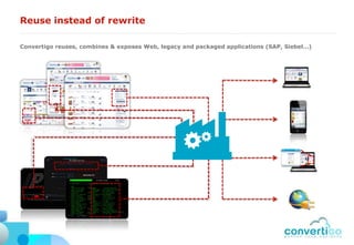 Reuse instead of rewrite

Convertigo reuses, combines & exposes Web, legacy and packaged applications (SAP, Siebel…)
 