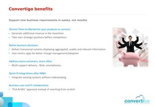 Convertigo benefits

Support new business requirements in weeks, not months


Shorter Time-to-Market for your products or services
• Generate additional revenue in the meantime
• Take over strategic positions before competitors


Better business decisions
• Deliver transversal systems displaying aggregated, usable and relevant information
• User centric apps for better change management/adoption

Address more customers, more often
• Multi-support delivery : Web, smartphones…


Quick IS integrations after M&A
• Integrate existing systems without redeveloping

Business user and IT collaboration
• “Pick & Mix” approach instead of rewriting from scratch
 