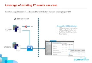 Leverage of existing IT assets use case

 Sennheiser: publication of an Extranet for distributors from an existing legacy ERP




                         x       API                              Extranet for 3000 distributors
                                                                  • Publish product information
 AS/400                                                           • Publish adapted price lists
                                                                  • Real-time stock information
                                                                  • Order status




Web site
 