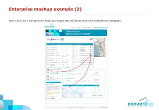 Enterprise mashup example (2)

One click on a SalesForce lead activates the US Directory and mainframe widgets
 