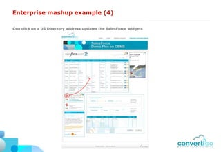 Enterprise mashup example (4)

One click on a US Directory address updates the SalesForce widgets
 