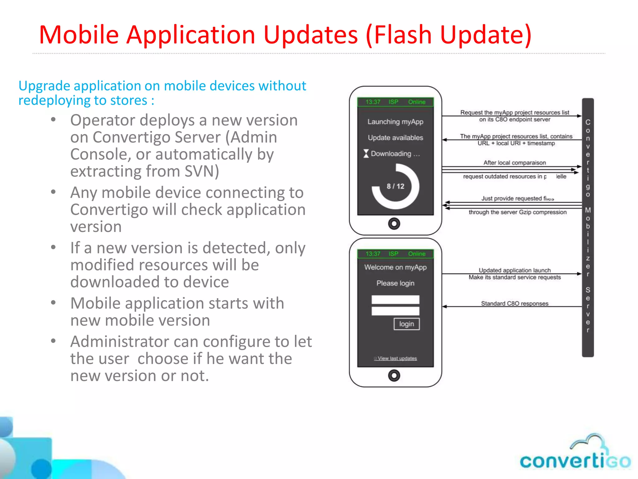 Convertigo version management
Convertigo Studio is Eclipse based :
• Can use all Eclipse Configuration management plugins
     •   SVN
     •   CVS
     •   GIT
     •   Any other Eclipse compatible source
         control
•   Convertigo projects are only plain text files or
    resources.
     • XML files
     • JS Files
     • Resource files (GIF, JPEG etc..)
•   Deployment on production can be automated
     • Ant/Maven to build and deploy .CAR
       projects
     • Convertigo .CAR files are only ZIP
       packages of project’s file
 