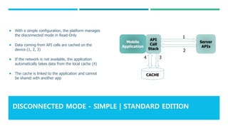 DISCONNECTED MODE - SIMPLE | STANDARD EDITION
 With a simple configuration, the platform manages
the disconnected mode in Read-Only
 Data coming from API calls are cached on the
device (1, 2, 3)
 If the network is not available, the application
automatically takes data from the local cache (4)
 The cache is linked to the application and cannot
be shared with another app
Mobile
Application
API
Call
Stack
Server
APIs
CACHE
1
2
34
 