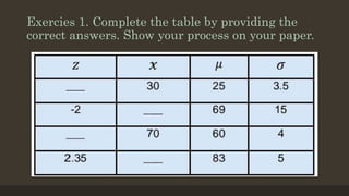 Converting-a-Normal-Random-Variable-to-a-Standard.pptx