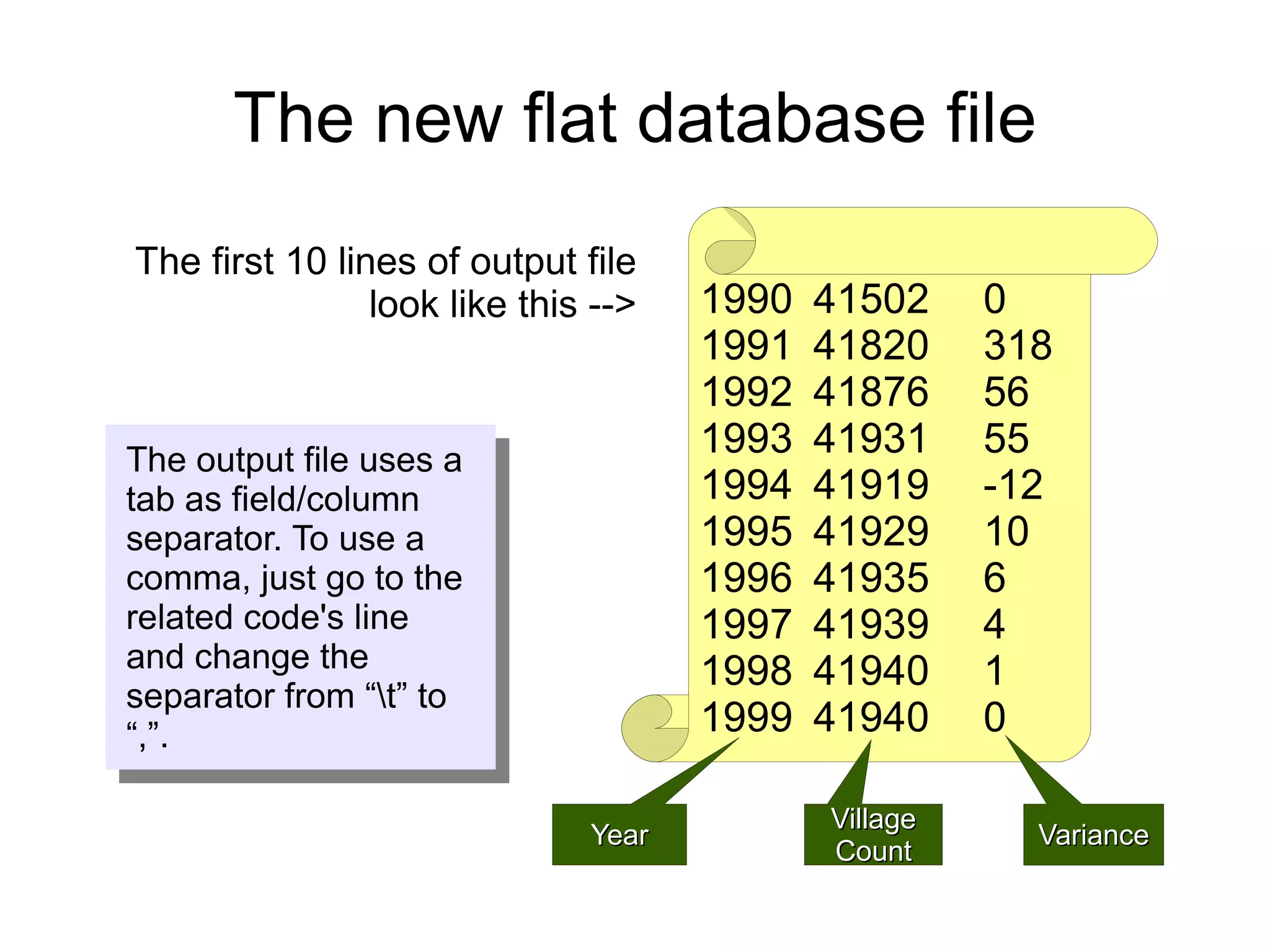 Converting a Text File to Flat Database File