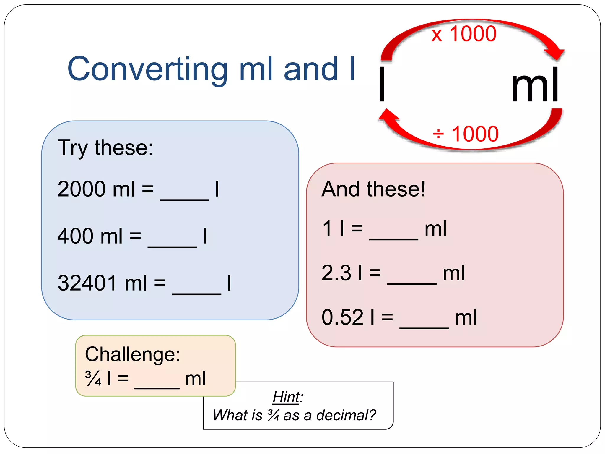 Converting-measurements.pptx