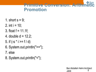 Primitive Conversion: Arithmetic
Promotion
1. short s = 9;
2. int i = 10;
3. float f = 11.1f;
4. double d = 12.2;
5. if (-s * i >= f / d)
6. System.out.println(">=");
7. else
8. System.out.println("<");
Ben Abdallah Helmi Architect
8
J2EE

 