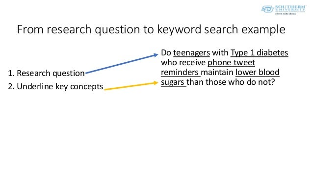 Converting A Research Question Into A Keyword Search Converting A Research Question Into A Keyword Search
