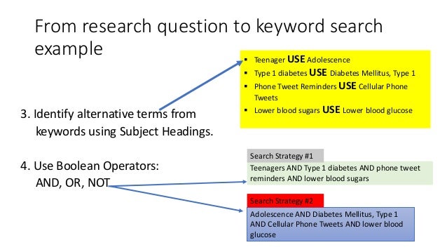 Converting A Research Question Into A Keyword Search Converting A Research Question Into A Keyword Search