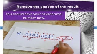 Converting Binary to Hexadecimal