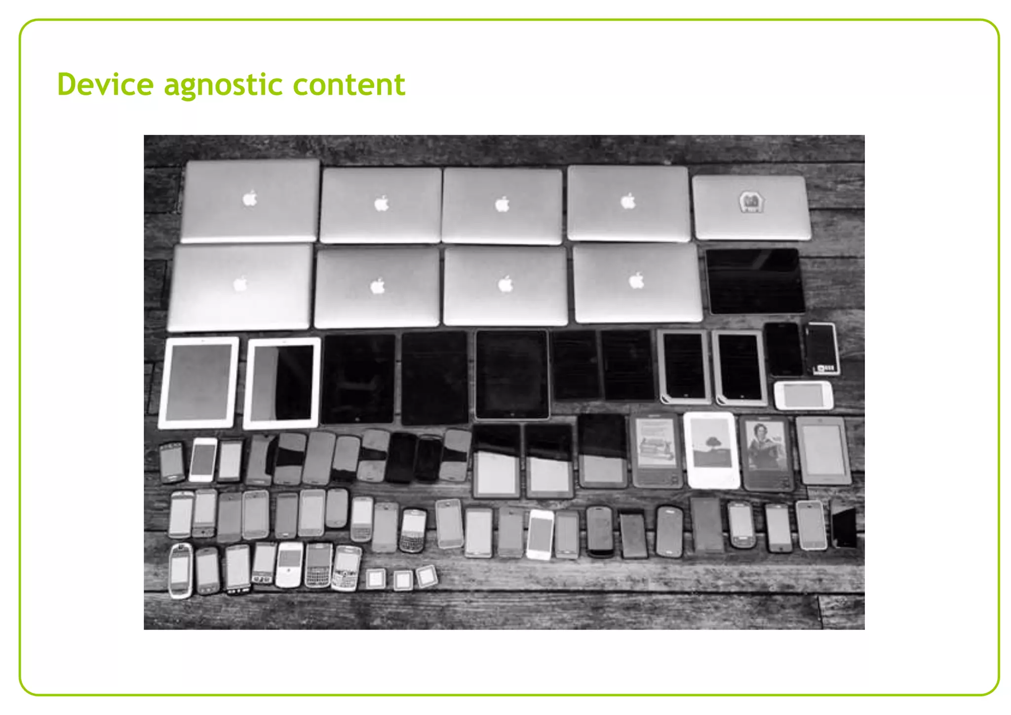 Device agnostic content

 