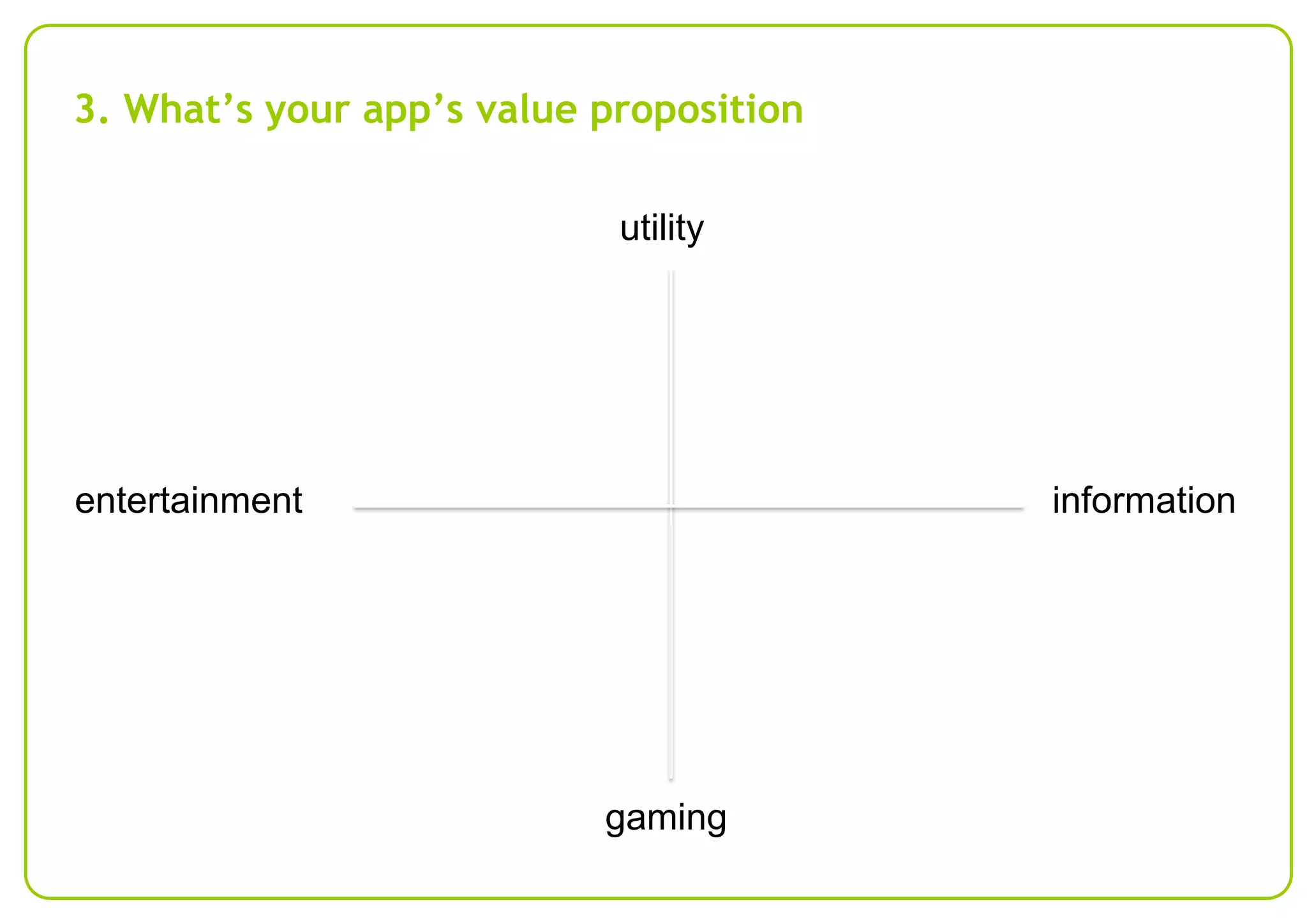 3. What’s your app’s value proposition
utility

entertainment

information

gaming

 