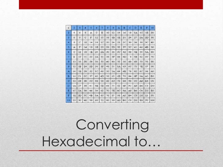 Converting carla, dani and aldo