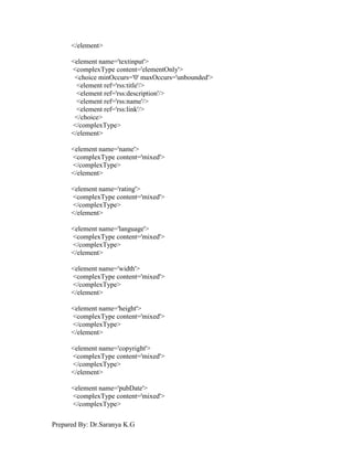 Prepared By: Dr.Saranya K.G
</element>
<element name='textinput'>
<complexType content='elementOnly'>
<choice minOccurs='0' maxOccurs='unbounded'>
<element ref='rss:title'/>
<element ref='rss:description'/>
<element ref='rss:name'/>
<element ref='rss:link'/>
</choice>
</complexType>
</element>
<element name='name'>
<complexType content='mixed'>
</complexType>
</element>
<element name='rating'>
<complexType content='mixed'>
</complexType>
</element>
<element name='language'>
<complexType content='mixed'>
</complexType>
</element>
<element name='width'>
<complexType content='mixed'>
</complexType>
</element>
<element name='height'>
<complexType content='mixed'>
</complexType>
</element>
<element name='copyright'>
<complexType content='mixed'>
</complexType>
</element>
<element name='pubDate'>
<complexType content='mixed'>
</complexType>
 