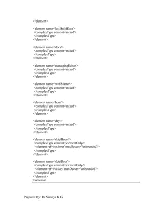 Prepared By: Dr.Saranya K.G
</element>
<element name='lastBuildDate'>
<complexType content='mixed'>
</complexType>
</element>
<element name='docs'>
<complexType content='mixed'>
</complexType>
</element>
<element name='managingEditor'>
<complexType content='mixed'>
</complexType>
</element>
<element name='webMaster'>
<complexType content='mixed'>
</complexType>
</element>
<element name='hour'>
<complexType content='mixed'>
</complexType>
</element>
<element name='day'>
<complexType content='mixed'>
</complexType>
</element>
<element name='skipHours'>
<complexType content='elementOnly'>
<element ref='rss:hour' maxOccurs='unbounded'/>
</complexType>
</element>
<element name='skipDays'>
<complexType content='elementOnly'>
<element ref='rss:day' maxOccurs='unbounded'/>
</complexType>
</element>
</schema>
 