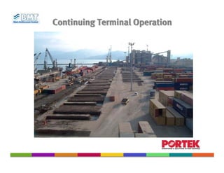 Continuing Terminal Operation
 