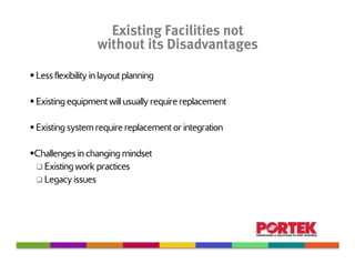 Existing Facilities not
                  without its Disadvantages

Less flexibility in layout planning

Existing equipment will usually require replacement

Existing system require replacement or integration

Challenges in changing mindset
  Existing work practices
  Legacy issues
 