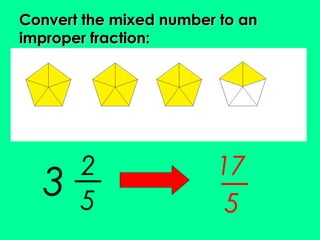 CCoonnvveerrtt tthhee mmiixxeedd nnuummbbeerr ttoo aann 
iimmpprrooppeerr ffrraaccttiioonn:: 
17 
5 
2 
5 3 
 