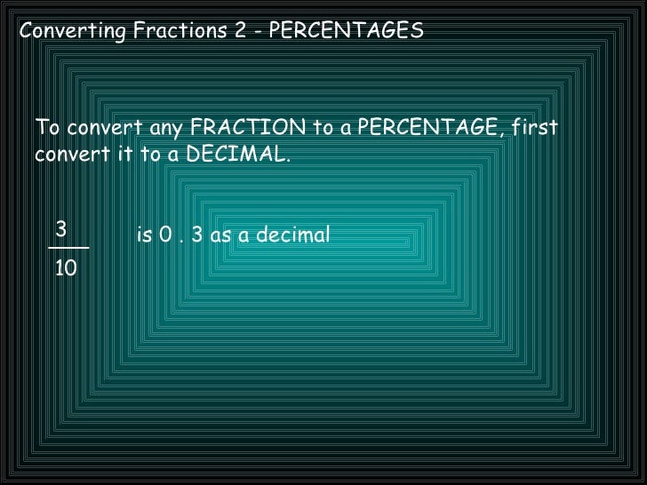 Converting Fractions Percentages