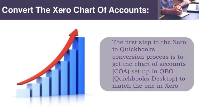 quickbooks qbo converter