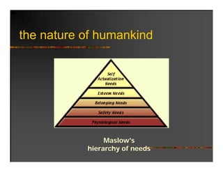 the t
th nature of humankind
           fh     ki d




                Maslow s
                Maslow's
           hierarchy of needs
 
