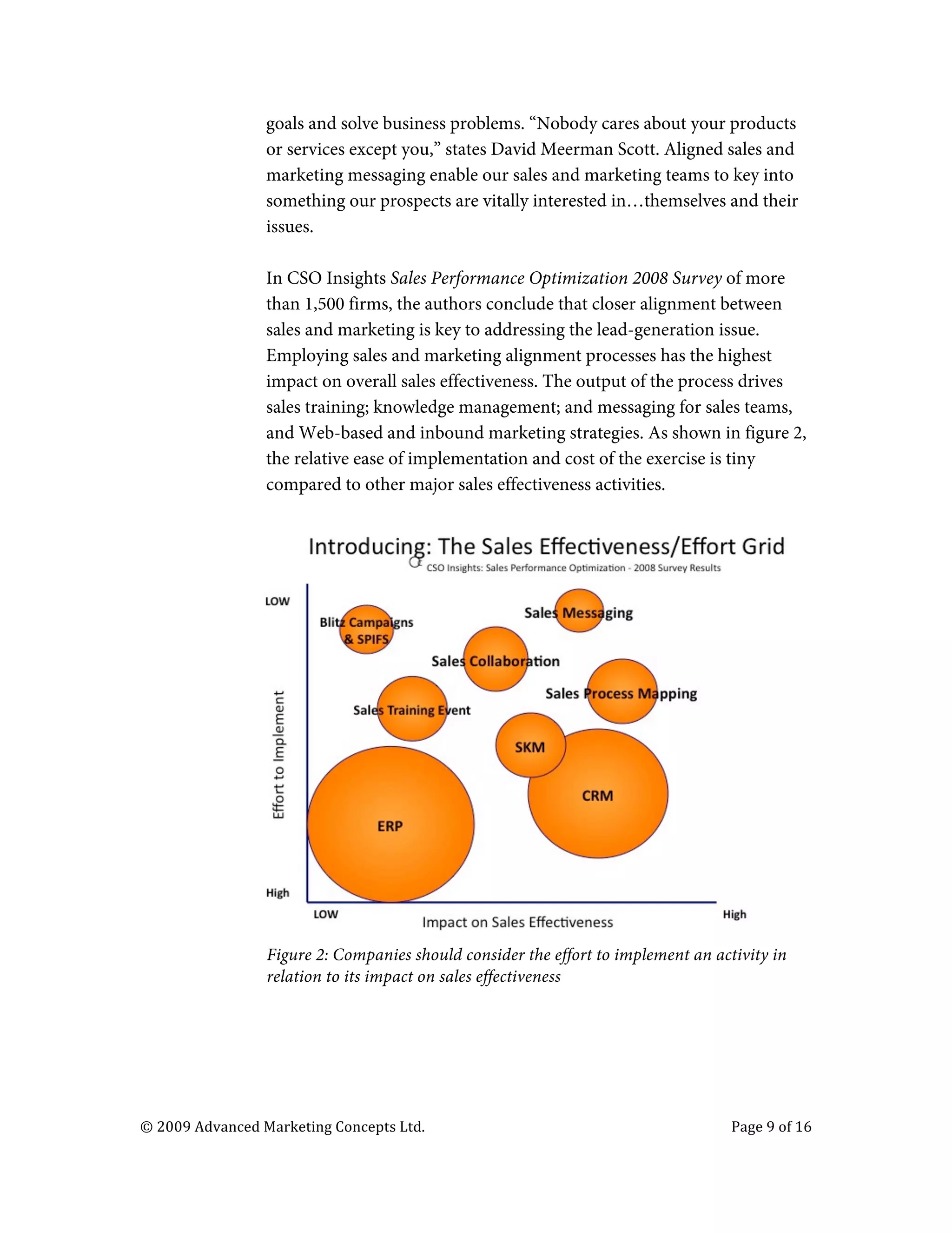  

                                   goals and solve business problems. “Nobody cares about your products
                                   or services except you,” states David Meerman Scott. Aligned sales and
                                   marketing messaging enable our sales and marketing teams to key into
                                   something our prospects are vitally interested in…themselves and their
                                   issues.

                                   In CSO Insights Sales Performance Optimization 2008 Survey of more
                                   than 1,500 firms, the authors conclude that closer alignment between
                                   sales and marketing is key to addressing the lead-generation issue.
                                   Employing sales and marketing alignment processes has the highest
                                   impact on overall sales effectiveness. The output of the process drives
                                   sales training; knowledge management; and messaging for sales teams,
                                   and Web-based and inbound marketing strategies. As shown in figure 2,
                                   the relative ease of implementation and cost of the exercise is tiny
                                   compared to other major sales effectiveness activities.




                                                                                                                        	
  
                                   Figure 2: Companies should consider the effort to implement an activity in
                                   relation to its impact on sales effectiveness




       ©	
  2009	
  Advanced	
  Marketing	
  Concepts	
  Ltd.	
  	
  	
     	
                       Page	
  9	
  of	
  16	
  

       	
  
 