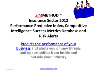 SIMMETHOD™
                Insurance Sector 2012
     Performance Predictive Index, Competitive
     Intelligence Success Metrics Database and
                      Risk Alerts
              Predicts the performance of your
            business and alerts you of new threats
              and opportunities from inside and
                    outside your industry

                          WWW.SIMMETHOD.COM
8/11/2012                                            1
 