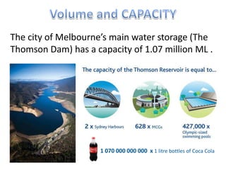 The city of Melbourne’s main water storage (The
Thomson Dam) has a capacity of 1.07 million ML .
1 070 000 000 000 x 1 litre bottles of Coca Cola
 