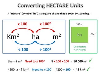 Converting Metric Units
