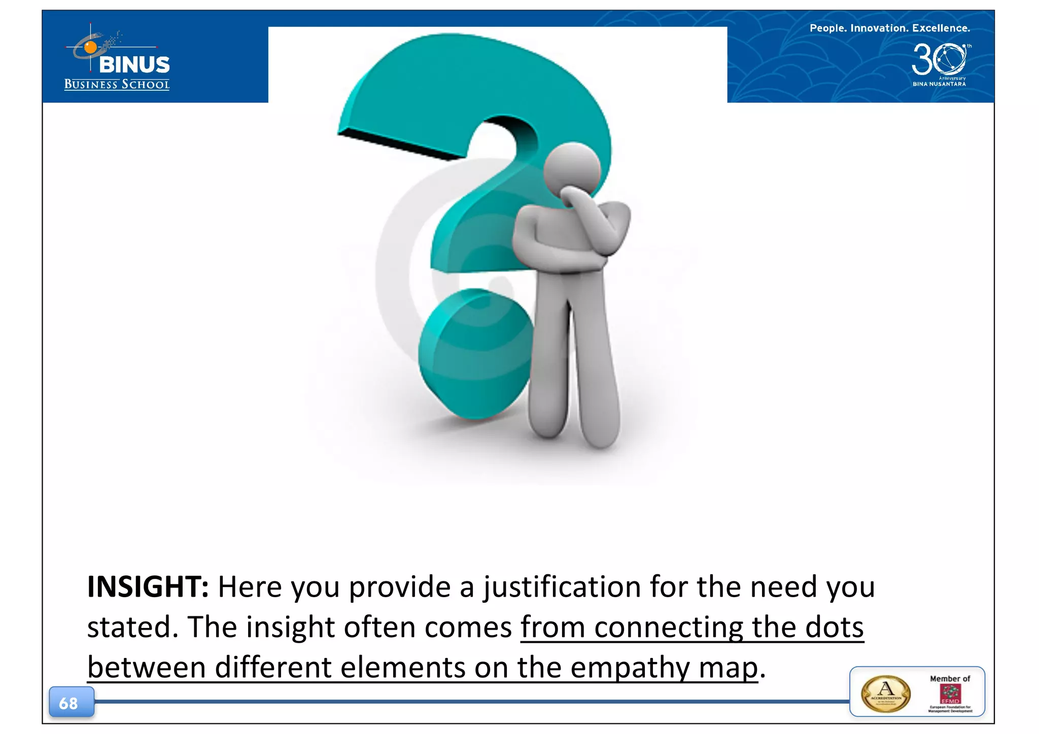 68
INSIGHT:	Here	you	provide	a	justification	for	the	need	you	
stated.	The	insight	often	comes	from	connecting	the	dots	
between	different	elements	on	the	empathy	map.
 