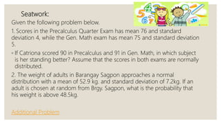 Seatwork:
Given the following problem below.
1. Scores in the Precalculus Quarter Exam has mean 76 and standard
deviation 4, while the Gen. Math exam has mean 75 and standard deviation
5.
◦ If Catriona scored 90 in Precalculus and 91 in Gen. Math, in which subject
is her standing better? Assume that the scores in both exams are normally
distributed.
2. The weight of adults in Barangay Sagpon approaches a normal
distribution with a mean of 52.9 kg. and standard deviation of 7.2kg. If an
adult is chosen at random from Brgy. Sagpon, what is the probability that
his weight is above 48.5kg.
Additional Problem
 