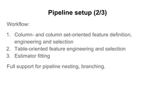 Pipeline setup (2/3)
Workflow:
1. Column- and column set-oriented feature definition,
engineering and selection
2. Table-oriented feature engineering and selection
3. Estimator fitting
Full support for pipeline nesting, branching.
 