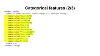 Categorical features (2/3)
<DataDictionary>
<DataField name="Education" optype="categorical" dataType="string">
<Value value="Associate"/>
<Value value="Bachelor"/>
<Value value="College"/>
<Value value="Doctorate"/>
<Value value="HSgrad"/>
<Value value="Master"/>
<Value value="Preschool"/>
<Value value="Professional"/>
<Value value="Vocational"/>
<Value value="Yr10t12"/>
<Value value="Yr1t4"/>
<Value value="Yr5t9"/>
</DataField>
</DataDictionary>
 