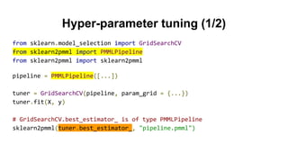 Hyper-parameter tuning (1/2)
from sklearn.model_selection import GridSearchCV
from sklearn2pmml import PMMLPipeline
from sklearn2pmml import sklearn2pmml
pipeline = PMMLPipeline([...])
tuner = GridSearchCV(pipeline, param_grid = {...})
tuner.fit(X, y)
# GridSearchCV.best_estimator_ is of type PMMLPipeline
sklearn2pmml(tuner.best_estimator_, "pipeline.pmml")
 