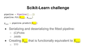 Scikit-Learn challenge
pipeline = Pipeline([...])
pipeline.fit(Xtrain
, ytrain
)
ytest
= pipeline.predict(Xtest
)
● Serializing and deserializing the fitted pipeline:
○ (C)Pickle
○ Joblib
● Creating Xtest
that is functionally equivalent to Xtrain
:
○ ???
 