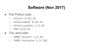 Software (Nov 2017)
● The Python side:
○ sklearn 0.19(.0)
○ sklearn2pmml 0.26(.0)
○ sklearn_pandas 1.5(.0)
○ TPOT 0.9(.0)
● The Java side:
○ JPMML-SkLearn 1.4(.0)
○ JPMML-Evaluator 1.3(.10)
 