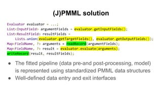 (J)PMML solution
Evaluator evaluator = ...;
List<InputField> argumentFields = evaluator.getInputFields();
List<ResultField> resultFields =
Lists.union(evaluator.getTargetFields(), evaluator.getOutputFields());
Map<FieldName, ?> arguments = readRecord(argumentFields);
Map<FieldName, ?> result = evaluator.evaluate(arguments);
writeRecord(result, resultFields);
● The fitted pipeline (data pre-and post-processing, model)
is represented using standardized PMML data structures
● Well-defined data entry and exit interfaces
 