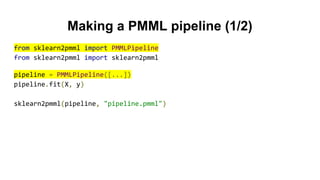 Making a PMML pipeline (1/2)
from sklearn2pmml import PMMLPipeline
from sklearn2pmml import sklearn2pmml
pipeline = PMMLPipeline([...])
pipeline.fit(X, y)
sklearn2pmml(pipeline, "pipeline.pmml")
 