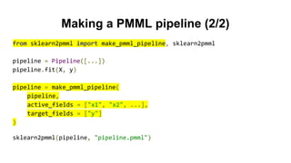Making a PMML pipeline (2/2)
from sklearn2pmml import make_pmml_pipeline, sklearn2pmml
pipeline = Pipeline([...])
pipeline.fit(X, y)
pipeline = make_pmml_pipeline(
pipeline,
active_fields = ["x1", "x2", ...],
target_fields = ["y"]
)
sklearn2pmml(pipeline, "pipeline.pmml")
 