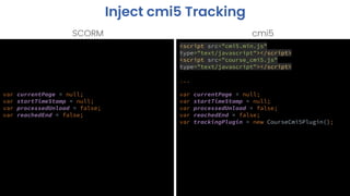 Smelling what The Rock's cooking: Converting SCORM content to cmi5 | PPT