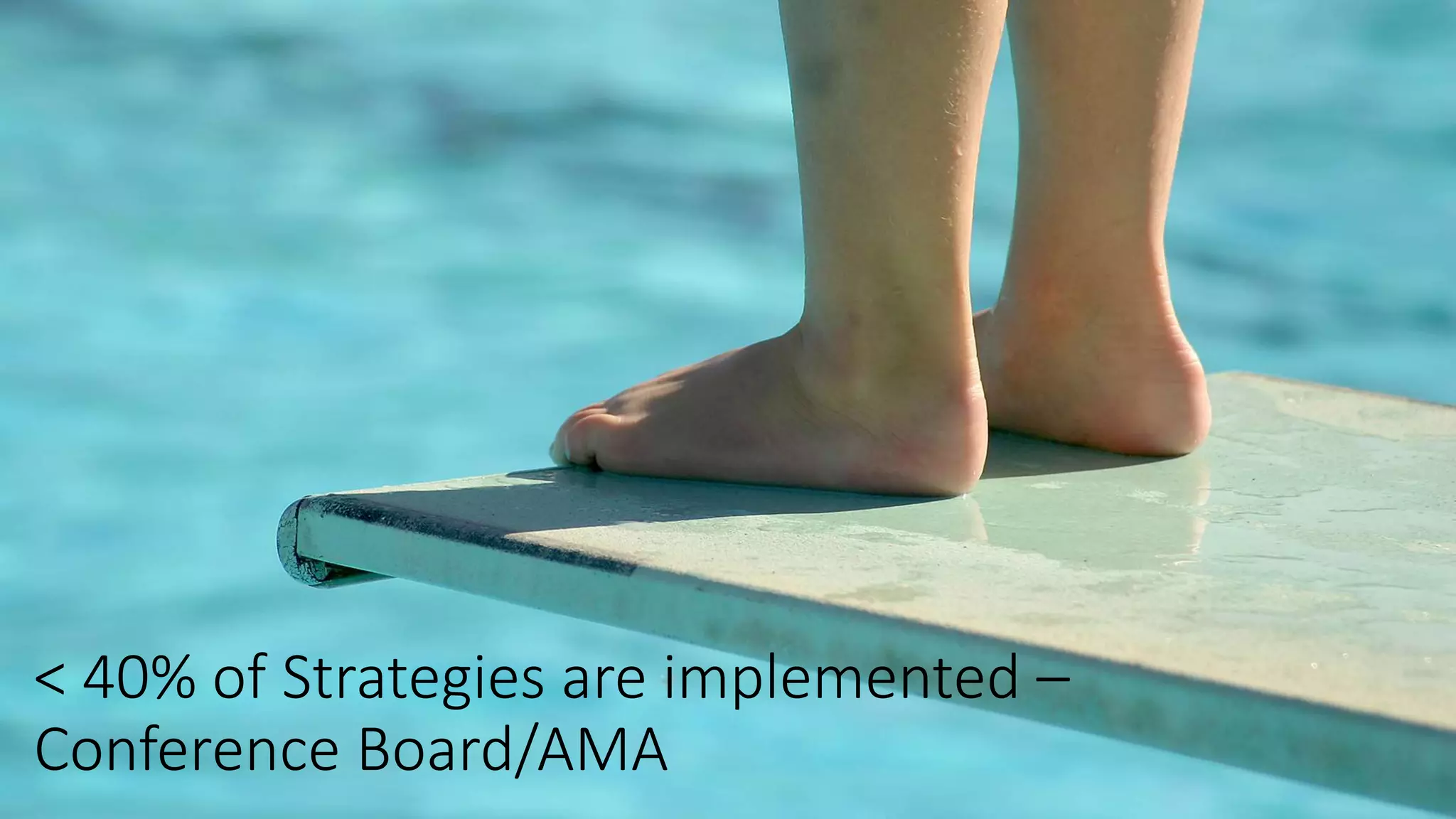 < 40% of Strategies are implemented –
Conference Board/AMA
 
